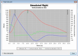 OpenRocket Flight Simulation